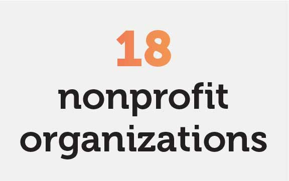 18 nonprofit organizations